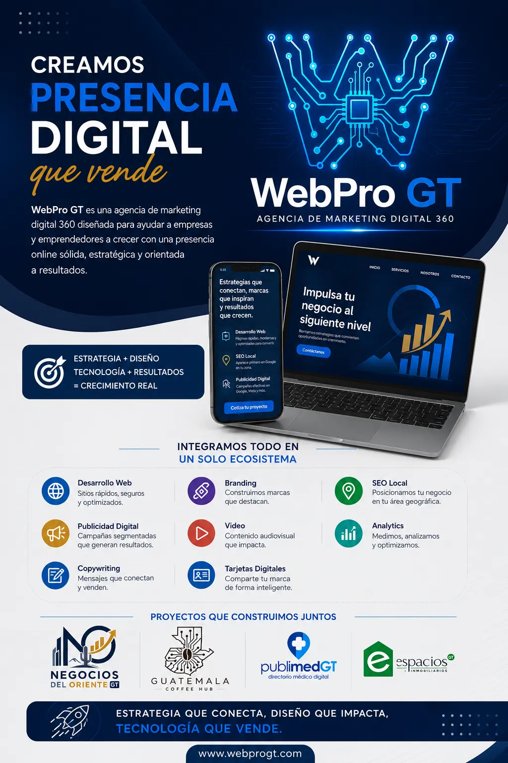 Ecosistema WebPro GT Flyer Digital