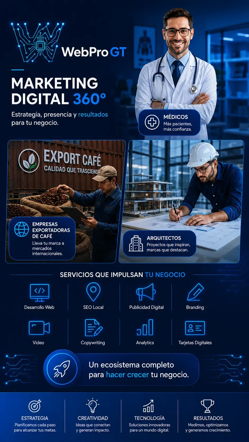 WebPro GT Marketing Digital 360